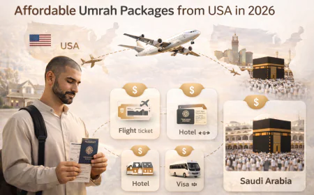 Cheapest Umrah Packages from USA (Top Deals in 2026)