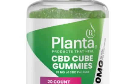 Can Planta Rx Gummies help with inflammation pain?