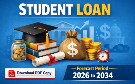 Student Loan Market Outlook 2034: Strategic Analysis, Growth Drivers, and Competitive Landscape
