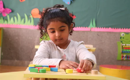 A Complete Guide to Find the Best Nursery School in Lucknow