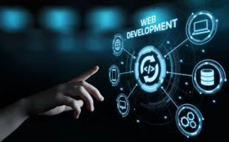 What Are Web Design Services and Types of Web Designers
