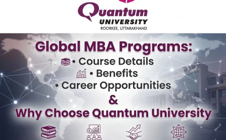 Global MBA Programs: Course Details, Benefits, Career Opportunities & Why Choose Quantum University
