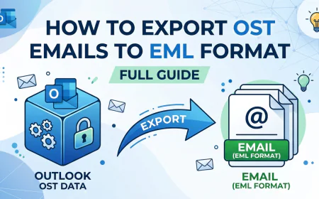 How to Export OST Emails to EML Format (Full Guide)