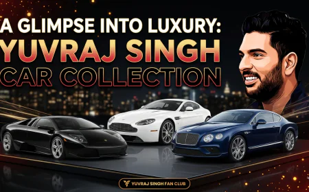 A Glimpse into Luxury: Yuvraj Singh Car Collection