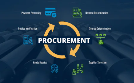 FF&E Procurement and Delivery Services for Efficient Hospitality Projects