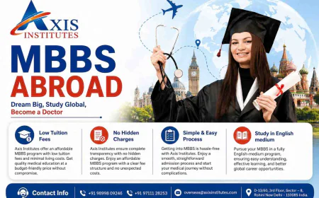 Which Country is Best for MBBS Abroad in 2026?