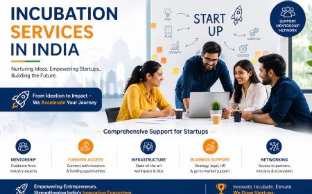 Incubation Services In India For Start-ups to Accelerate Innovation, Growth & Market Entry: A Complete Guide