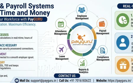 Integrated HRMS and Payroll Systems: Save Time & Reduce Costs