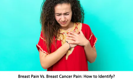 How to Identify Breast Cancer
