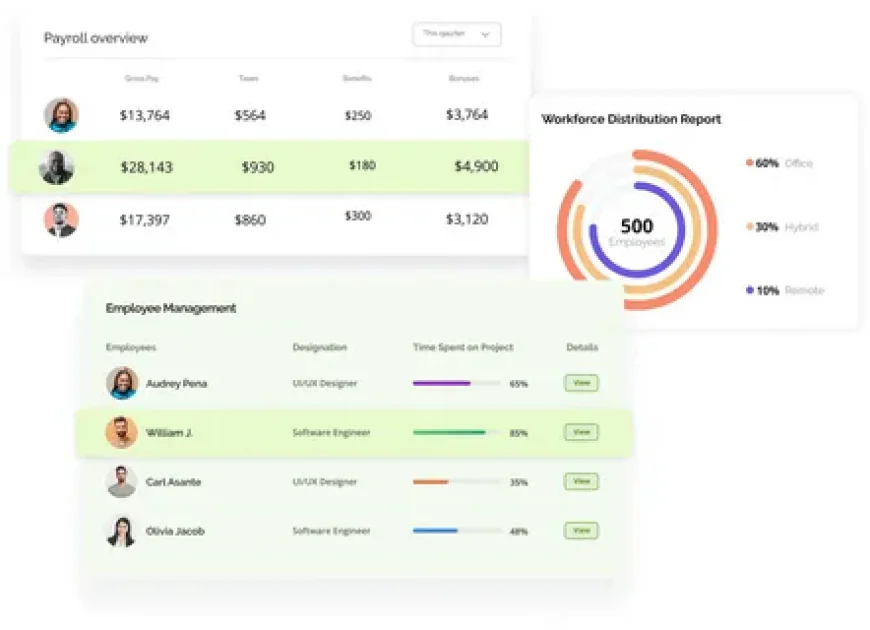 Remire Global HR Partner: Your Complete Solution for International Workforce Management
