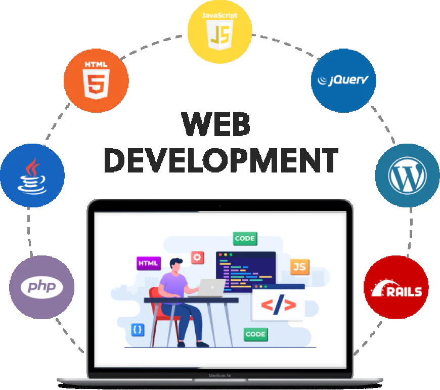 Web Development Company in Haverhill, MA That Builds High-Converting Websites & Drives Real Traffic