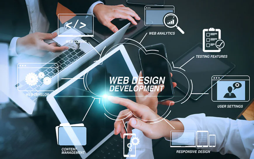 What Are Website Development Services?