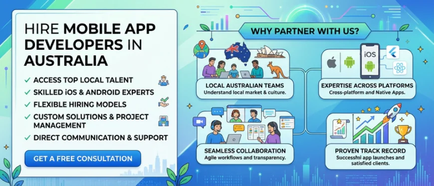Hire Mobile App Developers in Australia
