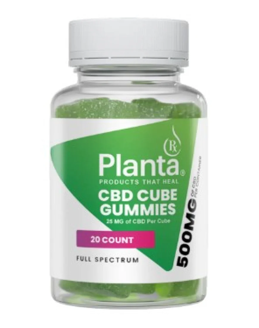 Can Planta Rx Gummies help with inflammation pain?
