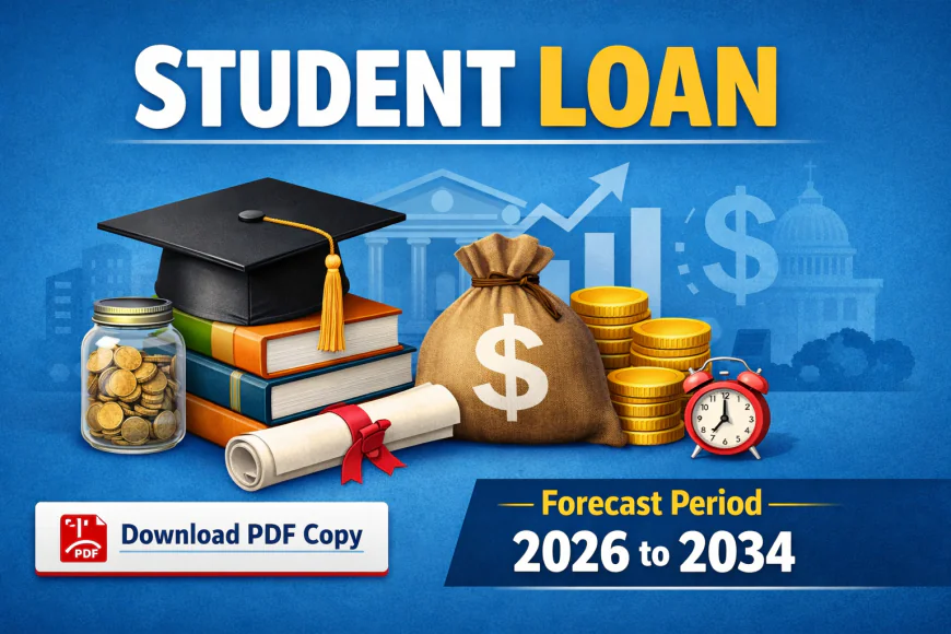 Student Loan Market Outlook 2034: Strategic Analysis, Growth Drivers, and Competitive Landscape