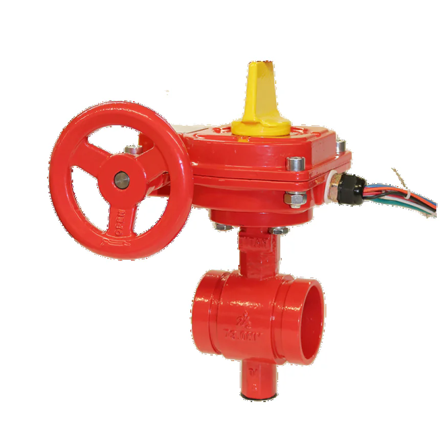 Struggling With Flow Control? Try Grooved Butterfly
