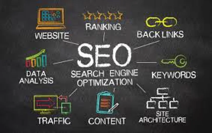 How Does Keyword Research Improve SEO Performance?