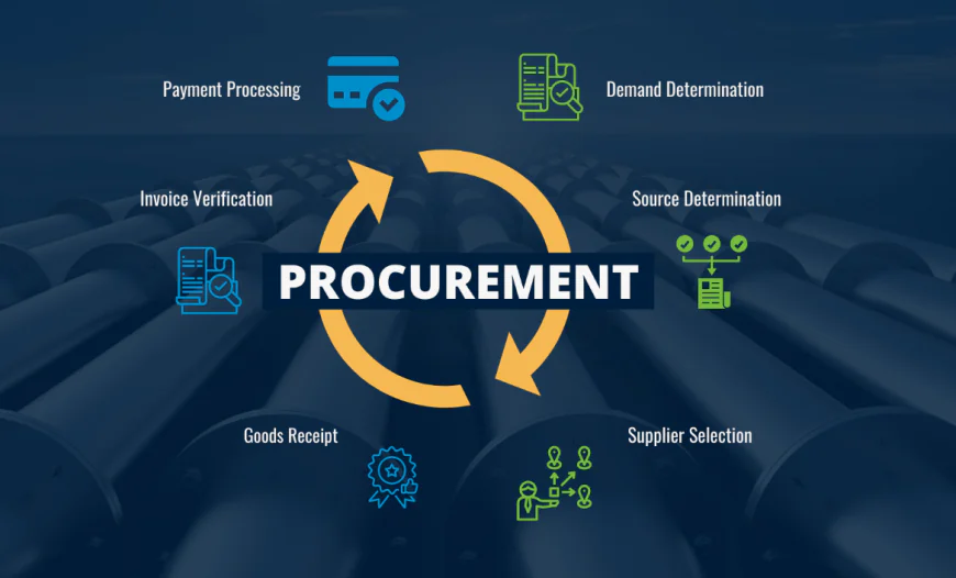 FF&E Procurement and Delivery Services for Efficient Hospitality Projects