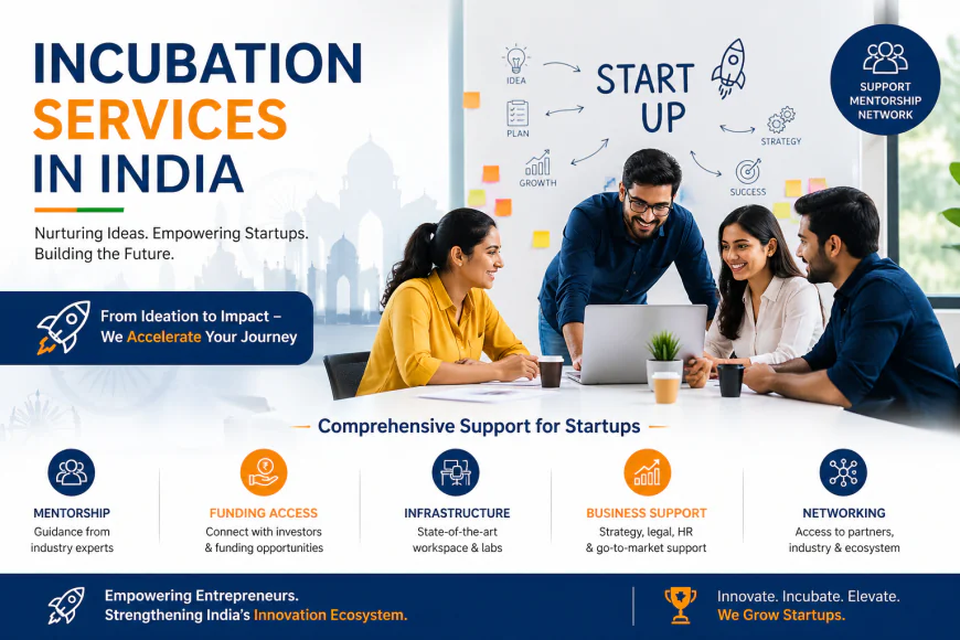 Incubation Services In India For Start-ups to Accelerate Innovation, Growth & Market Entry: A Complete Guide