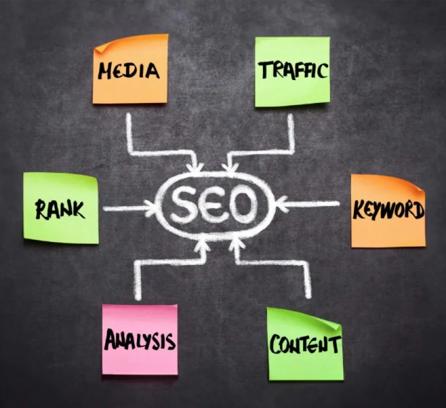 Why Choosing the Right Local SEO Company Matters More Than Ever for Small Businesses