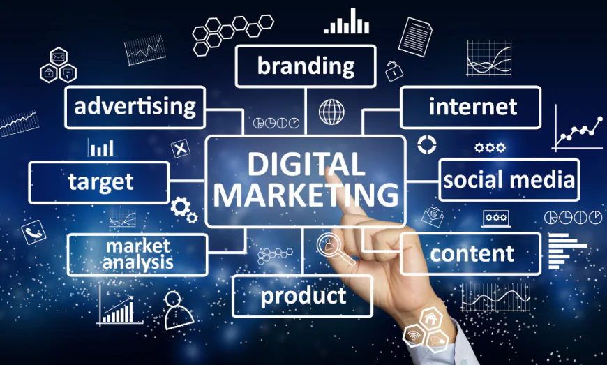 Best Social Media Video Production Company in Dubai: Complete Guide for Brands