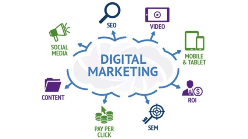 Digital Marketing for Gynecologists: Building Patient Confidence Online