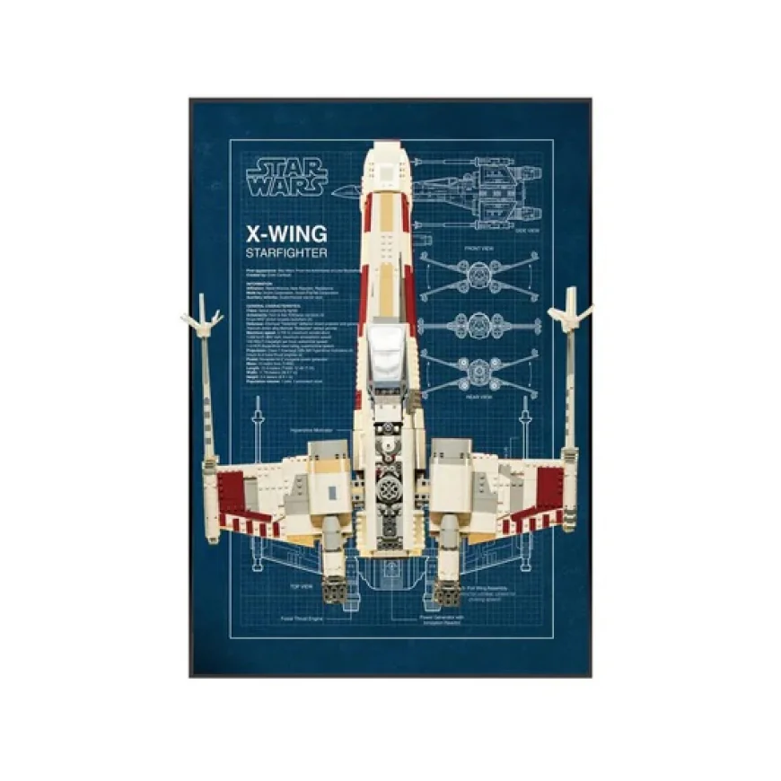Why Should You Choose Star Wars Lego Frames for Wall Art?