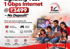 Best Internet Leased Line in Bangalore: Reliable Connectivity for Modern Businesses