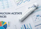 Calcium Acetate Prices Index Analysis with Quarterly Trend and Forecast Prices Chart