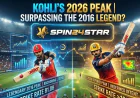 Spin24star Explores the Anatomy of Kohli's 2026 Resurgence