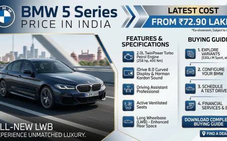BMW 5 Series Price in India: Latest Cost, Features & Buying Guide
