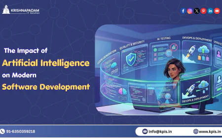 The Impact of Artificial Intelligence on Modern Software Development
