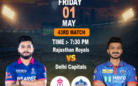 IPL 2026: Rajasthan Royals vs Delhi Capitals Predictions, Live Updates & Match Insights Today Guide