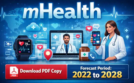 mHealth Market Landscape 2028: Global Growth and Emerging Trends