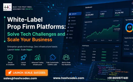 Solving Tech Issues in White Label Prop Firm Platforms: A Practical Guide