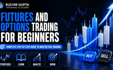 What Are Futures Contracts? Beginner’s Guide