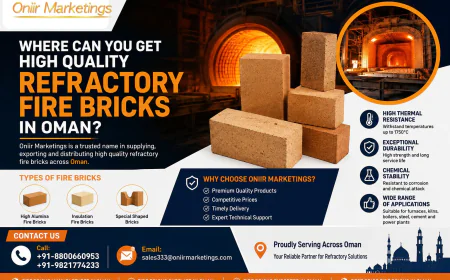Where Can You Get High Quality Refractory Fire Bricks in Oman?