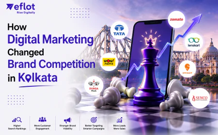 How Digital Marketing Changed Brand Competition in Kolkata