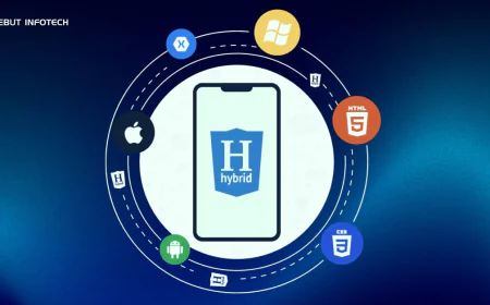 Hybrid App Development Company Trends Dominating 2026