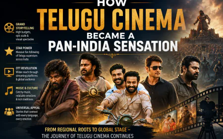How Telugu Cinema Became a Pan-India Sensation