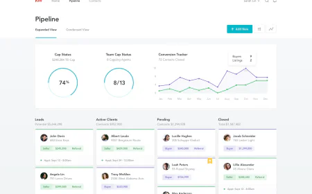 Lead Management for Small Business: A Smart Way to Grow Faster
