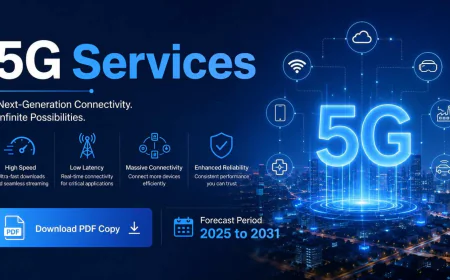5G Services Market Opportunities, Industry Trends, and Forecast Through 2031