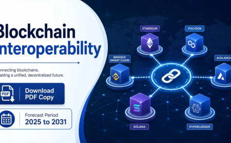 United States Blockchain Interoperability Market Growth Analysis and Future Opportunities 2031