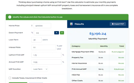 FHA Mortgage Calculator: Estimate Your Monthly Home Loan Payment
