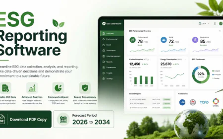 United States ESG Reporting Software Market Analysis 2034: Competitive Landscape and Future Forecast