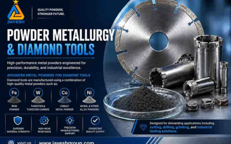 Why Sourcing the Right Metal Powder Matters Most