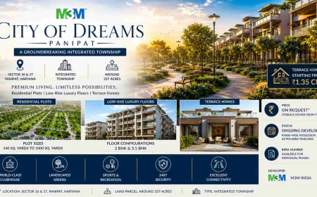 M3M City of Dreams | Premium Residential Plots Haryana