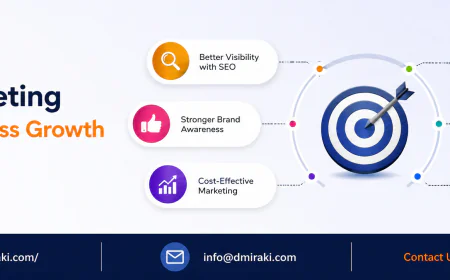 Why Every Business Needs Digital Marketing in 2026