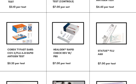 Is There Any Difference in Rapid COVID Tests? Which One is the Best?