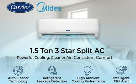 AC 3 Star 1.5 Ton: The Perfect Balance of Cooling and Savings